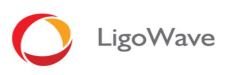 LigoWave