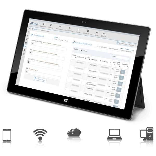 Sahguard Hotspot Panel